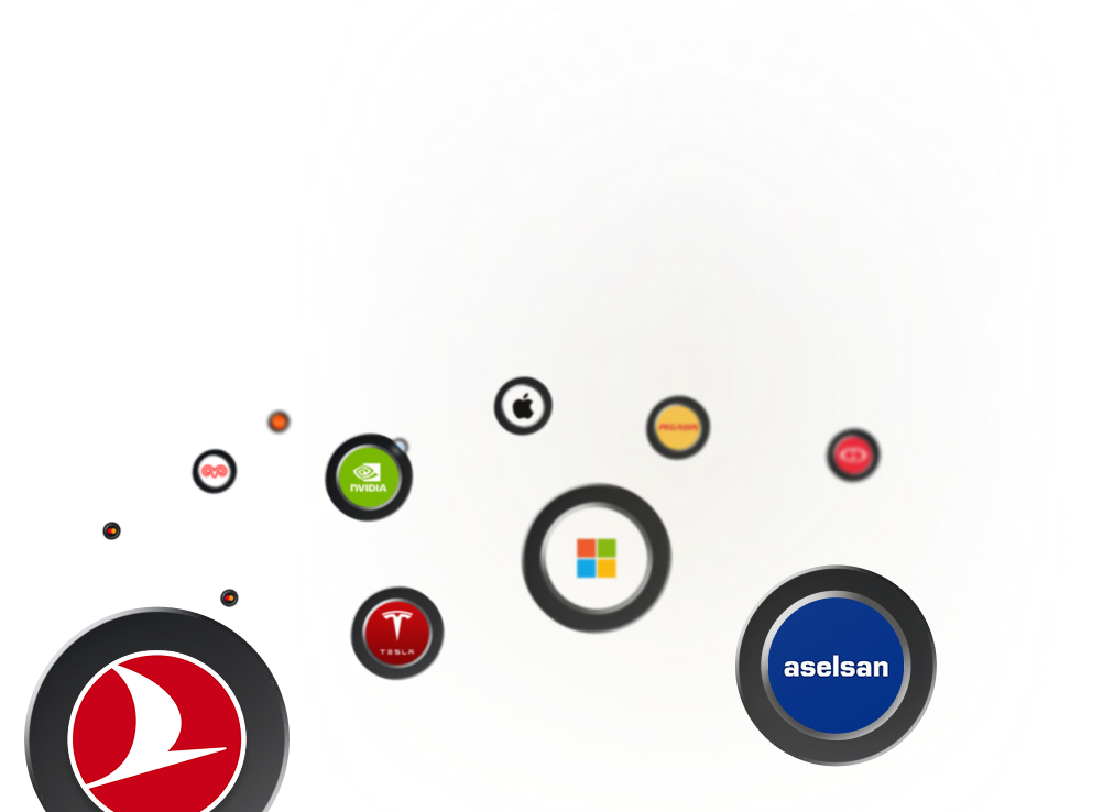 8000+ Yatırım Aracı